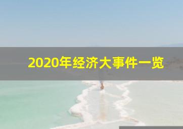 2020年经济大事件一览