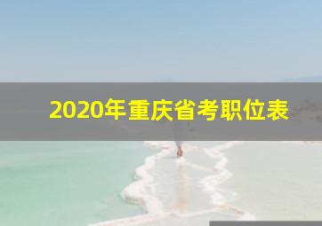 2020年重庆省考职位表