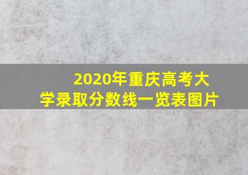 2020年重庆高考大学录取分数线一览表图片