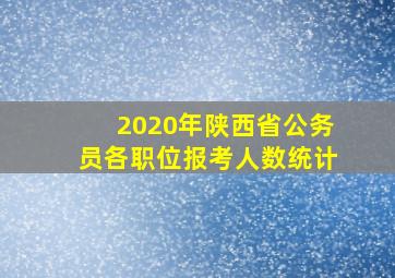 2020年陕西省公务员各职位报考人数统计