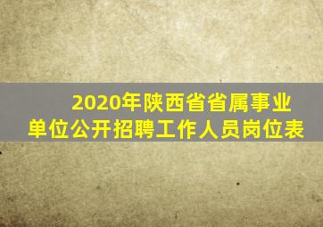 2020年陕西省省属事业单位公开招聘工作人员岗位表