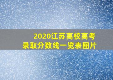 2020江苏高校高考录取分数线一览表图片