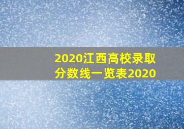 2020江西高校录取分数线一览表2020