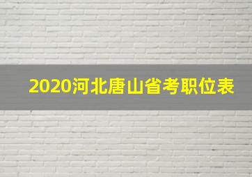 2020河北唐山省考职位表