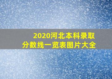 2020河北本科录取分数线一览表图片大全