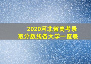 2020河北省高考录取分数线各大学一览表