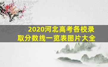 2020河北高考各校录取分数线一览表图片大全