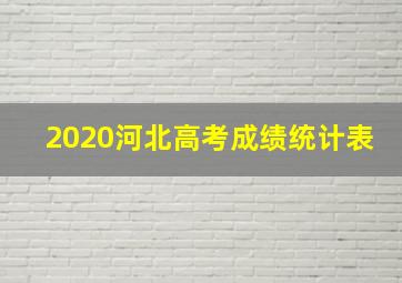 2020河北高考成绩统计表