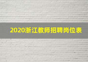 2020浙江教师招聘岗位表