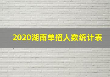 2020湖南单招人数统计表