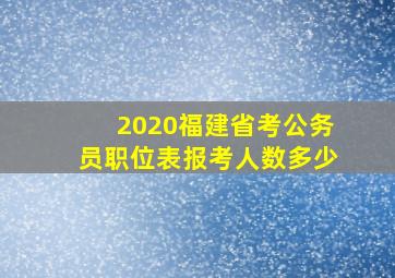 2020福建省考公务员职位表报考人数多少