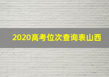 2020高考位次查询表山西