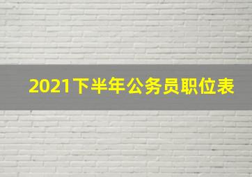 2021下半年公务员职位表