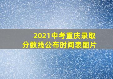 2021中考重庆录取分数线公布时间表图片