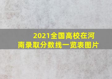 2021全国高校在河南录取分数线一览表图片