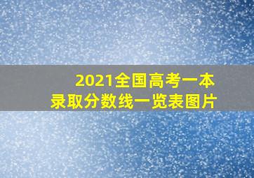 2021全国高考一本录取分数线一览表图片