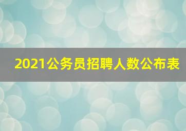 2021公务员招聘人数公布表