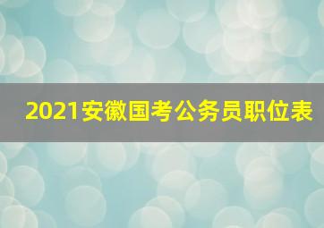 2021安徽国考公务员职位表