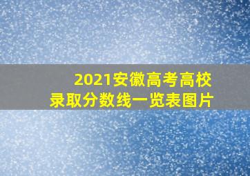 2021安徽高考高校录取分数线一览表图片