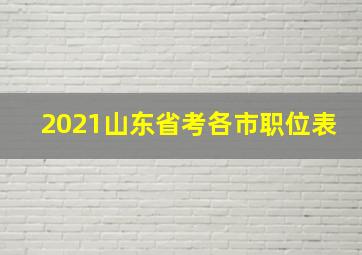 2021山东省考各市职位表