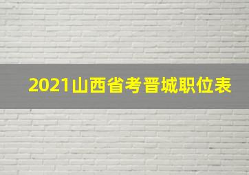 2021山西省考晋城职位表