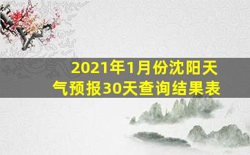 2021年1月份沈阳天气预报30天查询结果表