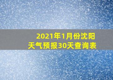 2021年1月份沈阳天气预报30天查询表