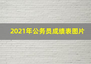 2021年公务员成绩表图片