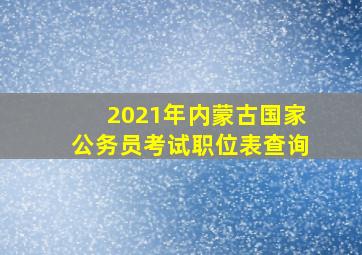 2021年内蒙古国家公务员考试职位表查询