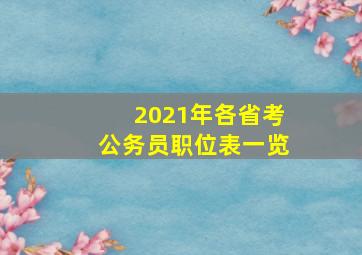 2021年各省考公务员职位表一览