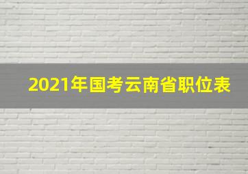 2021年国考云南省职位表