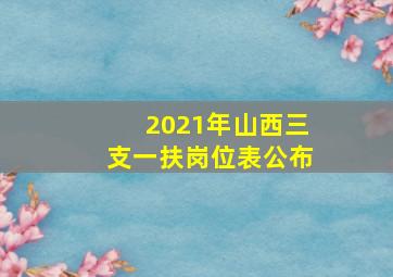 2021年山西三支一扶岗位表公布