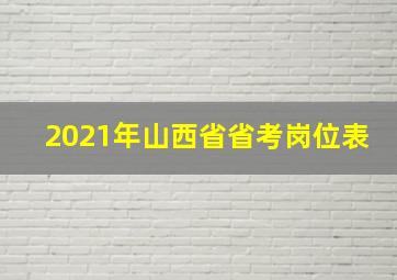 2021年山西省省考岗位表