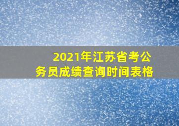 2021年江苏省考公务员成绩查询时间表格