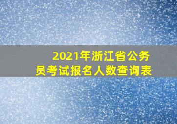 2021年浙江省公务员考试报名人数查询表