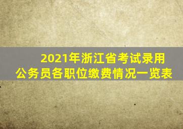 2021年浙江省考试录用公务员各职位缴费情况一览表