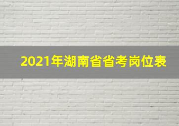 2021年湖南省省考岗位表