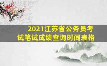 2021江苏省公务员考试笔试成绩查询时间表格