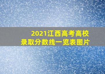 2021江西高考高校录取分数线一览表图片