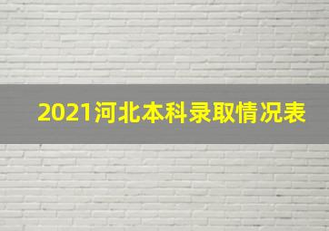 2021河北本科录取情况表