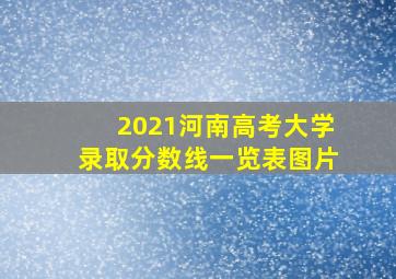 2021河南高考大学录取分数线一览表图片