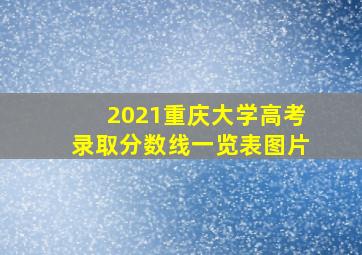 2021重庆大学高考录取分数线一览表图片