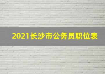 2021长沙市公务员职位表