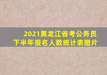 2021黑龙江省考公务员下半年报名人数统计表图片