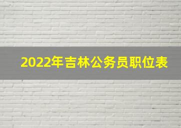 2022年吉林公务员职位表