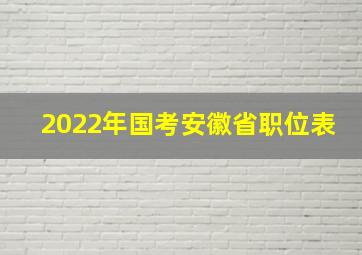 2022年国考安徽省职位表