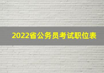 2022省公务员考试职位表