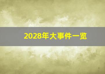 2028年大事件一览