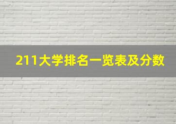 211大学排名一览表及分数