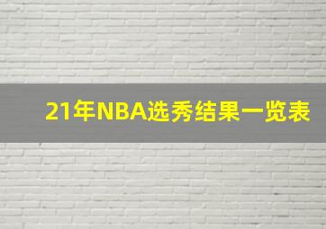 21年NBA选秀结果一览表